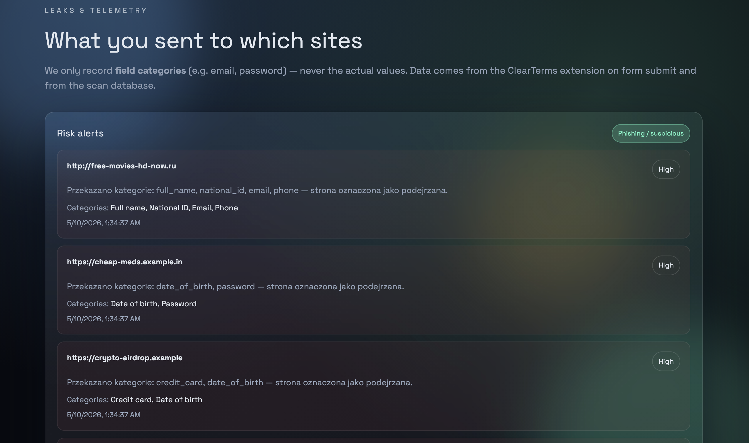 Screenshot: Frontend dashboard