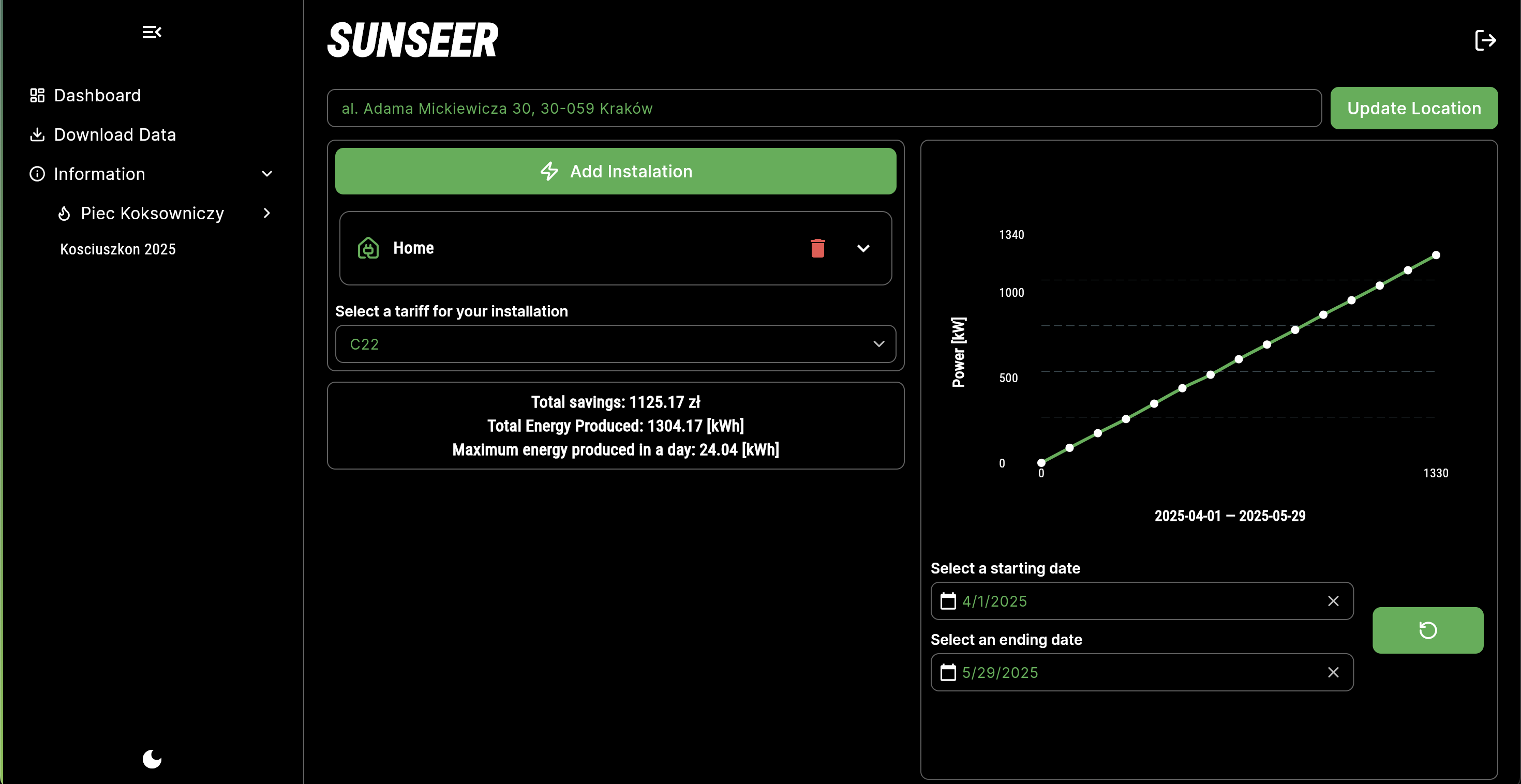 Screenshot: Dashboard